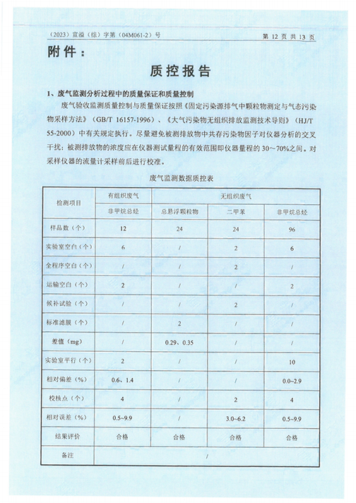 中电电气（江苏）变压器制造有限公司验收监测报告表_55.png